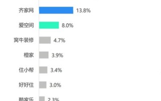 深度揭秘，中通数据使用经验分享与效果评估