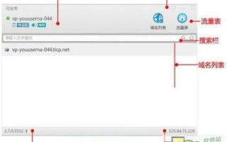 用IIS花生壳域名无法登录的紧急解决方案
