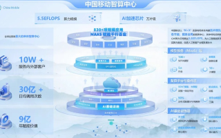 移通互联官网，驱动数字未来的智能连接平台