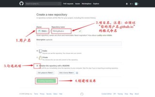 怎样将域名绑定到GitHub Pages博客上