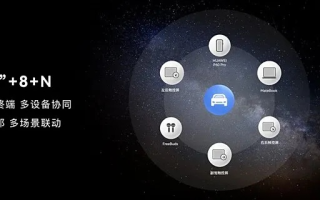 精灵互联科技，用智能连接未来，打造卓越用户体验