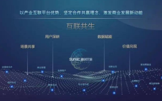 互泊网络，赋能商业创新，重塑连接新生态的数字化先锋