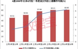 九七数据中心，历史与现状的探究