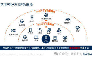 探究推荐网络的稳定性与未来趋势分析