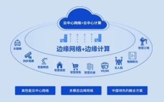 616数据中心官网，打造高效、安全的云端解决方案