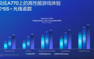 冰蓝网络评测，解析网络新时代的性能与趋势