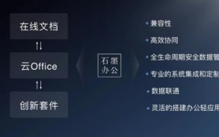 亿华互联云主机，重塑云端计算体验的全面评估