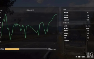 51美国主机网，稳定性与性能的综合评估