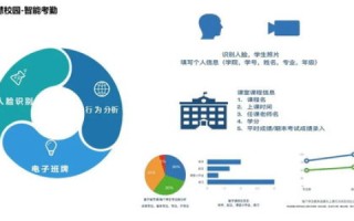 域名纠纷的表现形式与解决策略
