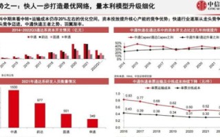 广州天际网络评测，速度、稳定性与服务的深度剖析