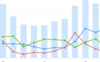 网站用于访问的域名路径是什么？可以改吗？