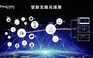 智慧天宇，互联网连接未来，拓展无界新征途