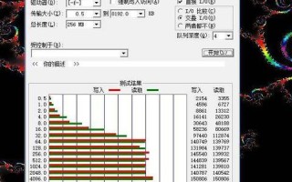 探究核心数据稳定性，多重验证与优化策略的硬核保障