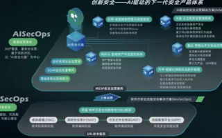 打造无忧网络，从技术体验到安全管理的全面指南