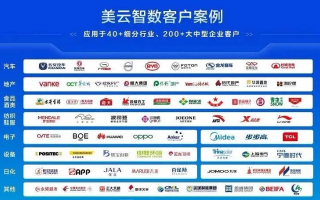 开拓云动力新纪元，引领未来科技与行业创新的官方网站全面解析