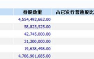 HK域名市场价是多少？深度解析与趋势预测