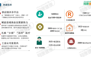 共建共享新生态，建网合租的兴起与影响分析