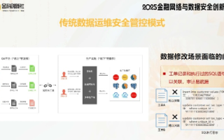 悍铭数据中心，打造数字化时代数据安全的坚不可摧堡垒