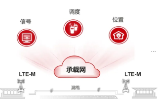 深度剖析主机喔网络科技的稳定性与可靠性