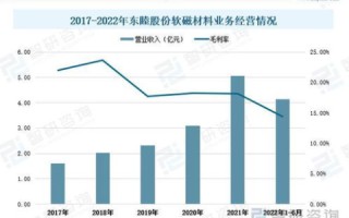 百金科技的稳定性解析，技术实力、市场布局与未来发展