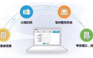 旧日网站服务商关闭，如何寻找新域名代理商以续接数字之旅