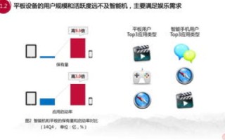 上海中南网络稳定性分析，技术、管理与用户反馈的立体透视