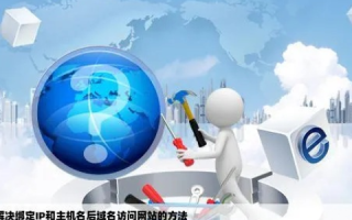 网站建设好后如何才能通过域名访问