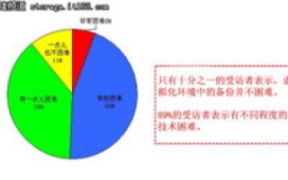 测评与揭秘，幽幽数据如何影响你我的决策