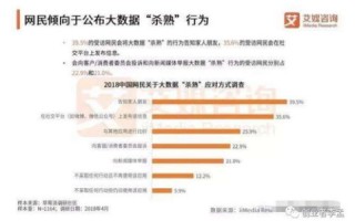 有过使用经历的，来聊聊远东数据吧