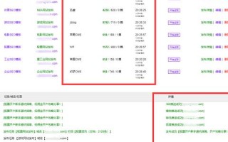 如何在互联网上搭建个人网站，从购买域名到安装WordPress的详细指南