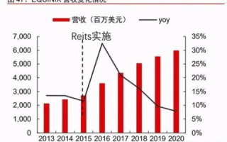 炫网科技有使用过的吗？深度剖析其企业综合发展能力