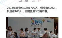 中频技术，解码未来通信与网络的新篇章