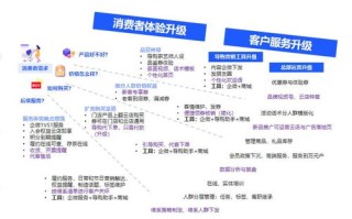 奇维云，技术创新与稳定性的均衡之道