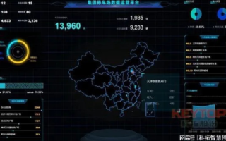 众远数据官网，解锁高效数据管理的全新维度