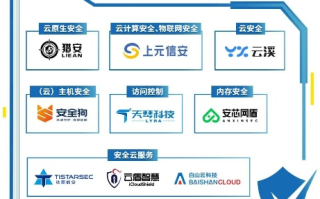 紫玉云，稳定互联的保障，您信赖的云端选择