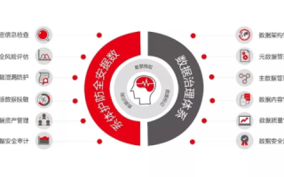 365Safer安全卫士，守护数字世界，重塑网络安全新格局