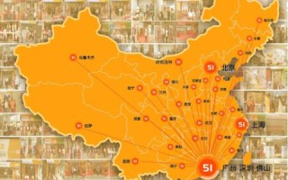 探寻群英应用，历史、现状与发展趋势