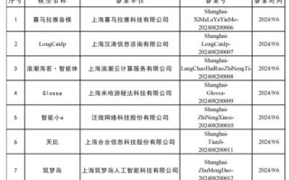 企业之前备过案，备案时网站负责人姓名为A，现在公司给另一域名，如何顺利过渡与重新备案