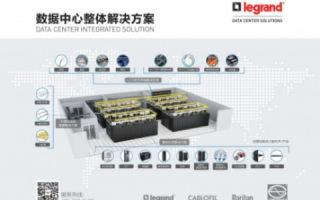 26G数据中心，应用实践与未来展望