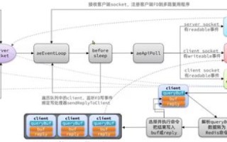 新加坡服务器延迟解析，全球网络节点中的高效选择