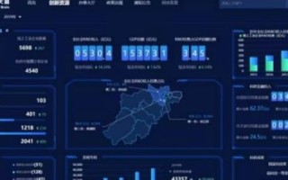 未来科技评测，网胜科技如何引领AI和云计算创新