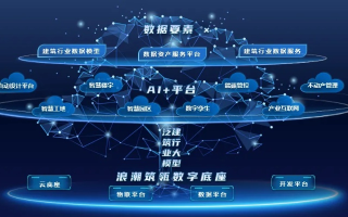 七普云主机官网，一站式数据管理与智能解决方案的领航者
