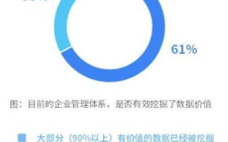 盈科数字商务，探索现代企业数字化转型的新航道