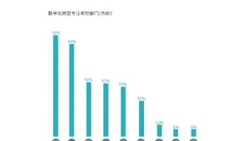 全面解析中华企业网—以数字化驱动产业升级的先行者