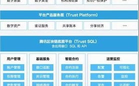实现自动分配QQ域名的技术创新与流程解析
