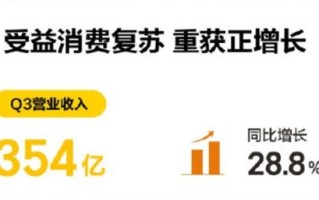 域名投资巨擘，揭秘那些通过域名交易赚取10亿以上的传奇故事
