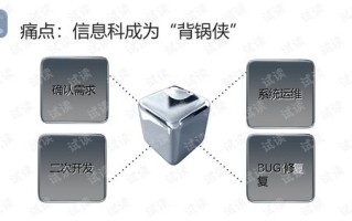 华通互联的稳定性分析，技术、管理与市场策略的深思