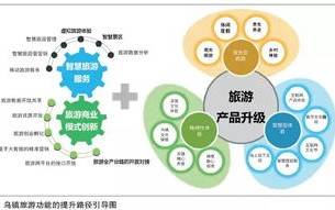 点击网络测评，深度剖析互联网时代下的应用性能