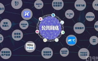 众诚互联，携手共筑数字化时代的诚信桥梁