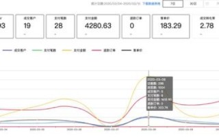 探索CN域名URL转发的高效策略，在不备案限制下的解决方案